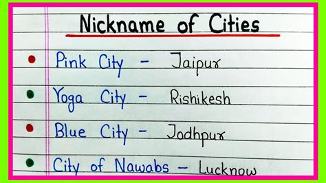 Nickname Of Cities In India Cities And Their Nicknames Indian