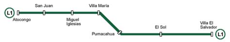 Tren Urbano Lima Metro Map Peru