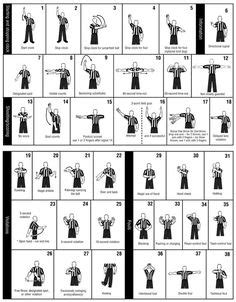 That's why basketball referees use hand signals to indicate certain fouls or violations. Free! Printable basketball stat sheet to keep track of ...