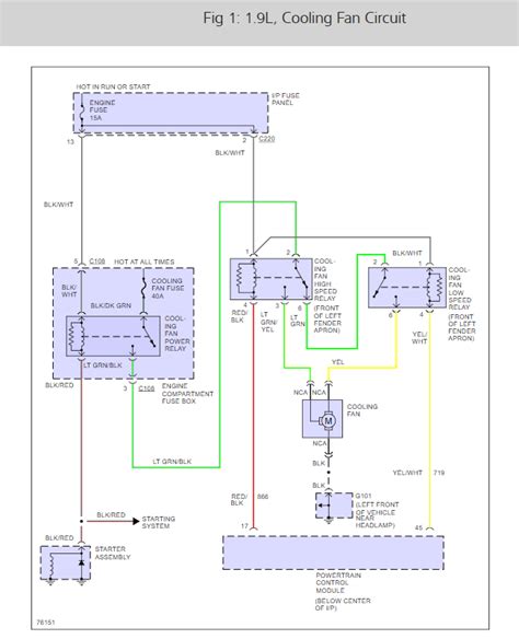 Diagram Wiring Diagram Radiator Fan Relay Mydiagramonline