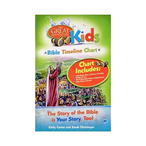 Great Adventure Kids Bible Timeline Chart Bible Timeline Chart Other