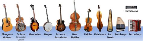 Bluegrass Music Bluegrass Gear Bluegrass Instruments