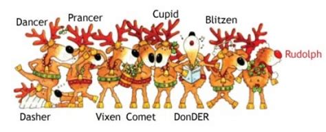 Santas Reindeer Their Names And Characteristics Hubpages