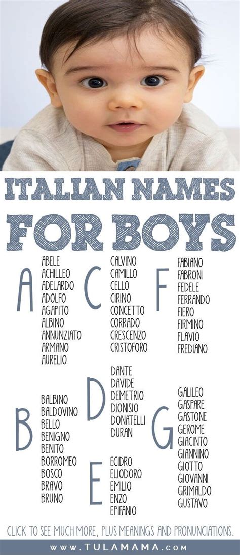 A Comprehensive List Of Beautiful Italian Names To Choose From Italian Baby Names Italian