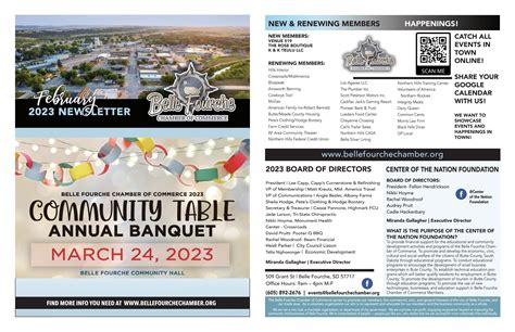The Belle Fourche Chamber of Commerce | Feb. 2023 Newsletter by Moxie