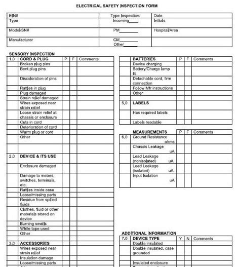 The facility maintenance checklist template is the proactive approach to any risk which is linked to your facilities. Electrical Checklist In Excel Format / Safety Report Fill Out And Sign Printable Pdf Template ...