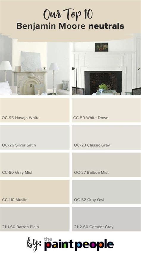 The top sherwin willams white paint color is pure white and the most popular benjamin moore white paint color is white dove. List of top 10 Benjamin Moore Light Neutrals by The Paint ...