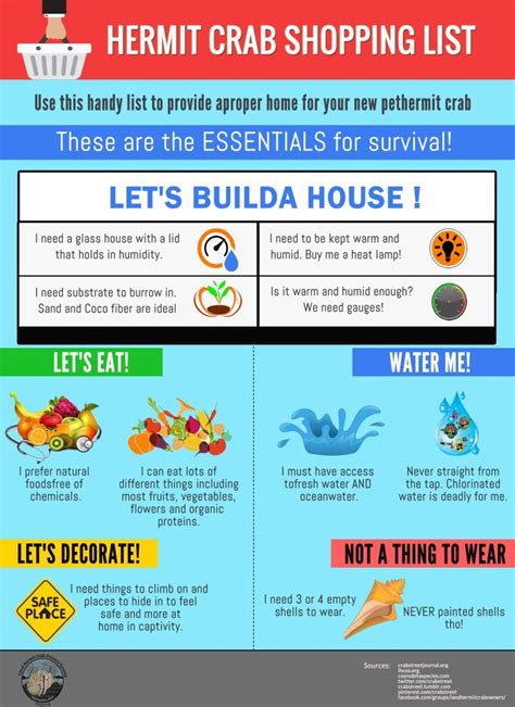 The area you keep your crabitat in needs to hermit crabs are not basking creatures like many reptiles. The Crab Street Journal | Hermit crab, Hermit crab cage, Hermit crab tank