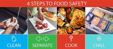Four Steps To Food Safety Cdc