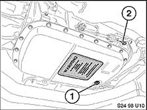 The most common transmission fluid leak location is from the transmission cooler lines. I have a 2003 BMW X3, my transmission fluid was leaking under the car, the bolts were lose. They ...