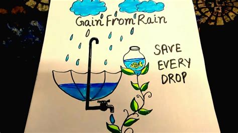 Next to air, water is the most important element for the preservation of life. SAVE WATER || DRAW STEP BY STEP. - YouTube