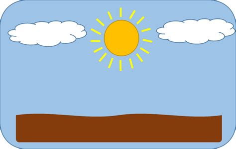 Noon Sun Clipart Free Download On Clipartmag