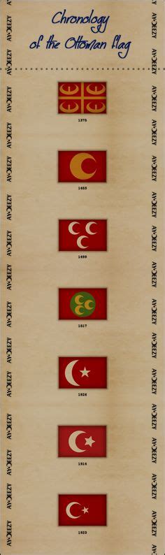 Flag Of The Ottoman Empire 14531517 Ottoman Flag Ottoman Empire