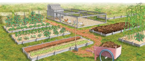 I use raised beds in my market garden to provide early soil warming and to protect against flood. 28 Farm Layout Design Ideas to Inspire Your Homestead Dream