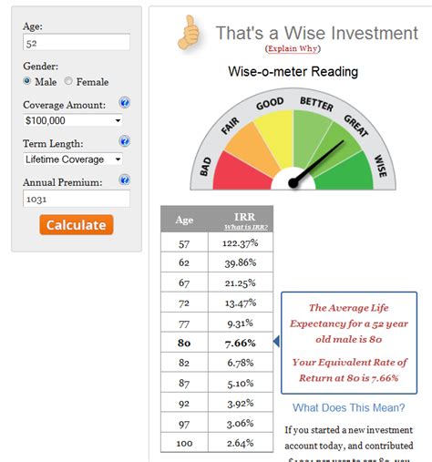 We did not find results for: Life Insurance Quotes for 50 to 59 Year Olds | Term vs. Whole Life