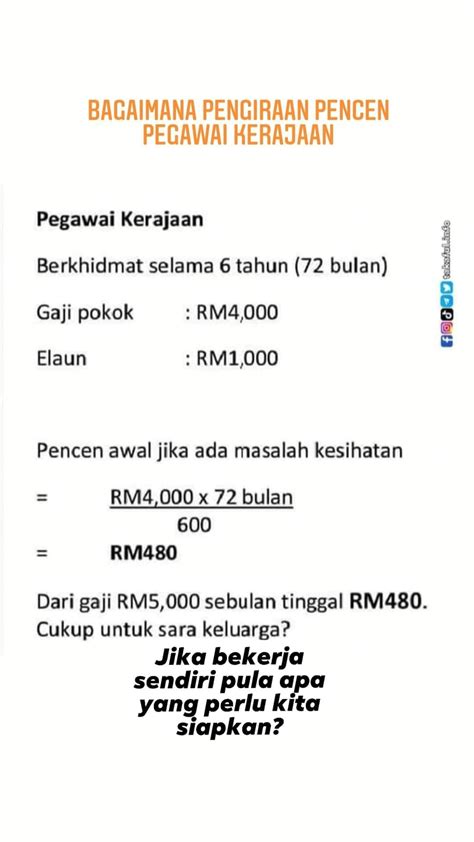Check spelling or type a new query. Kiraan Pencen Pilihan Sendiri - san-kalop