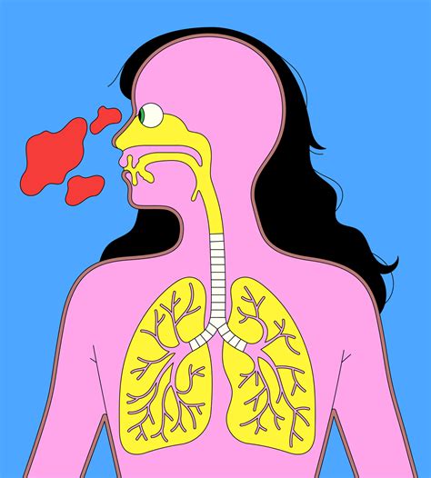 Share the best gifs now >>>. From bats to human lungs: The evolution of SARS-CoV-2 virus - Strange Sounds