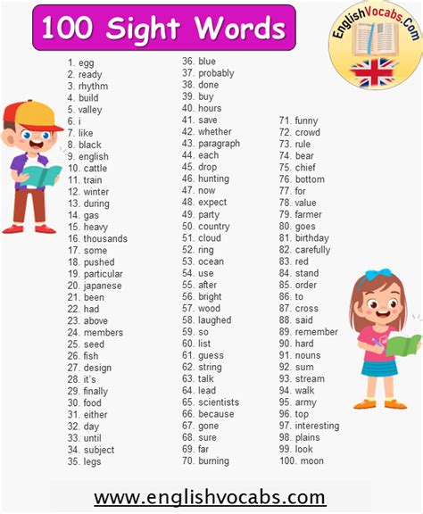 First 100 Sight Words List English Vocabs