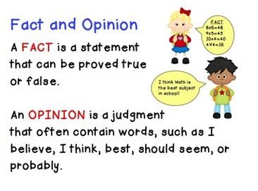 My librarian is a camel book. Lesson 7: Coming Distractions: Fact and Opinion - Ms ...