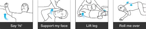 Administering Prenoxad - Recovery Position - Drug service ...