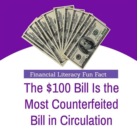 Pin By The Centsables On Fun Financial Education Fun Facts Financial