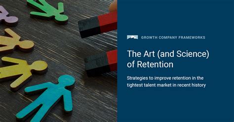 The Art And Science Of Retention Summit Partners
