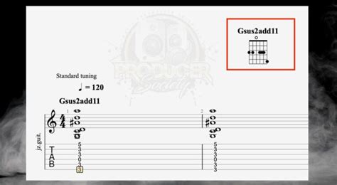 How To Add Chords In Guitar Pro Step By Step Traveling Guitarist