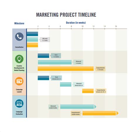 Marketing Plan Timeline Template