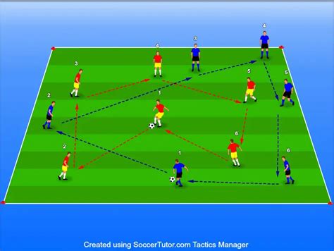 13 Soccer Passing Drills For Great Ball Movement 2022