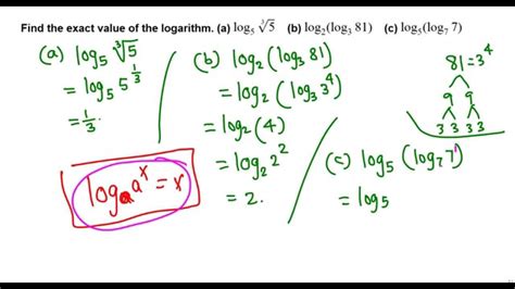 How To Calculate Logarithm Without Calculator The Tech Edvocate