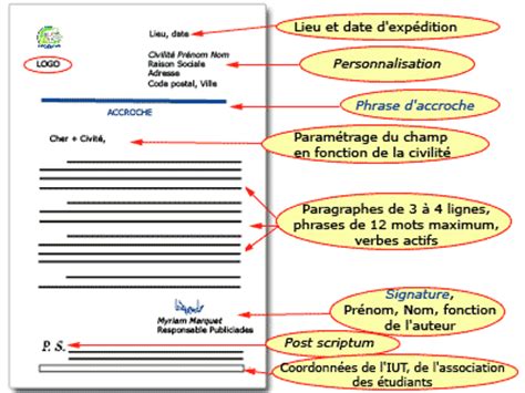 Norme afnor version 1.1 octobre 2010. Trasformazione sas contabilità semplificata: Les parties ...