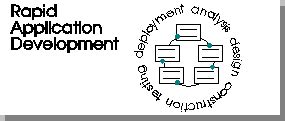 The rad meaning becomes clearer when you see that speed is always of the essence where this model is concerned. SmartStar LLC. A Rapid Application Development system for ...