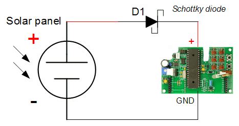 Initially, the solar panel is charging the rechargeable battery and then the battery is supplying now, as you can see in the circuit diagram pin 11 and 14 are connected to the tip41 transistors for driving. Solar Panel Charging Rechargeable Batteries - Robot Room