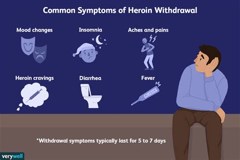 Healthy Tips For Dealing With Drug Withdrawal Symptoms And Recovery