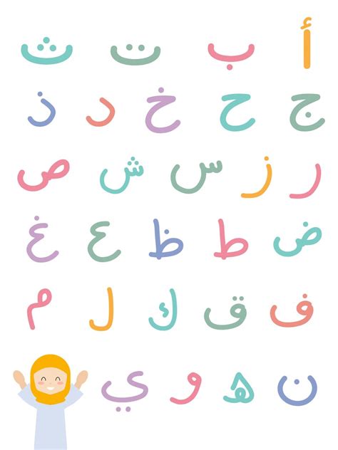 Arabic Alphabet Letters Poster Digital Download Etsy