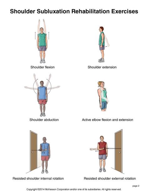 Shoulder Subluxation Exercise Occupational Therapy Treatment Ideas Shoulder Exercises
