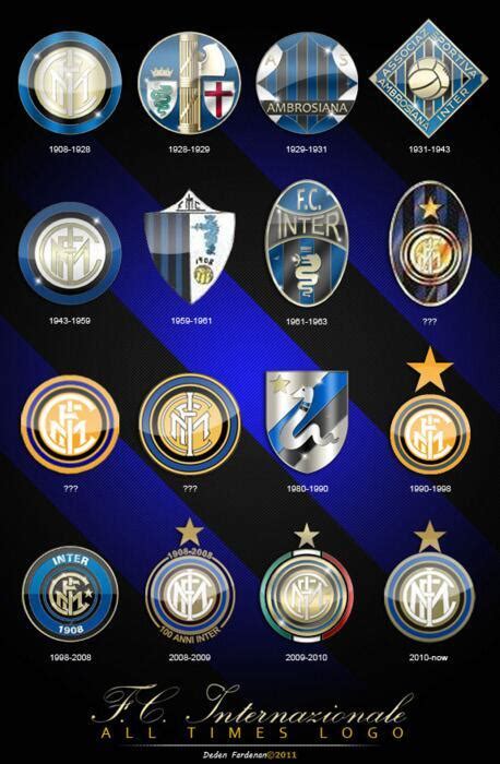 See more ideas about mediolan, inter milan, andrea pirlo. Kilka słów o zmianach wizerunkowych - intermediolan.com