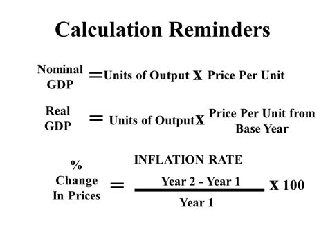 Real Gdp Inflation Rate Formula Calculating Gdp The Gdp Is The