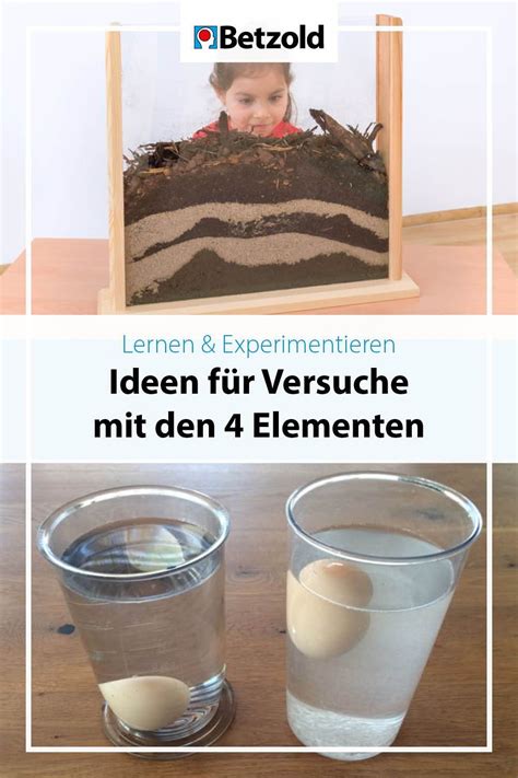 Wasser, Erde, Luft und Feuer (Energie): Versuche und Beobachtungen zu