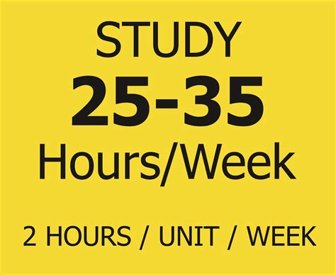 While this may be true, many college students are also always running short on something else: How much of what you learn in high school do you have to ...