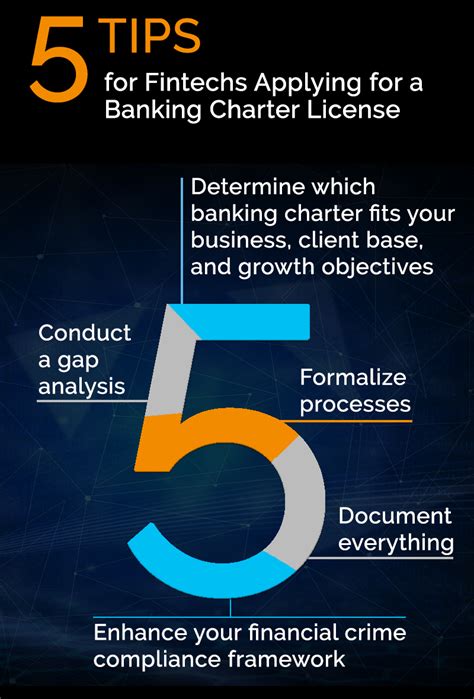 5 Tips To Best Position Your Fintech For A Banking Charter License Application Guidepost Solutions