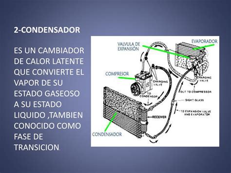 Ppt Ciclos De Refrigeracion Powerpoint Presentation Free Download