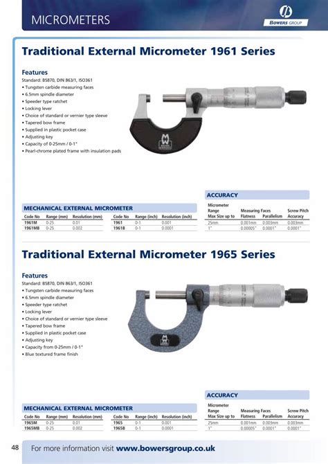 Pdf Micrometers Bowers Group Dokumentips