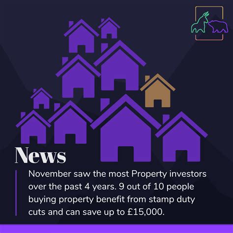 Want to invest in property? The pros and cons of stamp duty cuts
