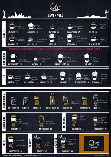 The Daily Menus The Daily Coffee Cafe Coffee Cafe Drink Menu Menu