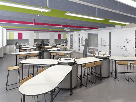 Modern Classroom Design