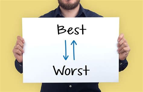 Saying Best And Worst In Spanish