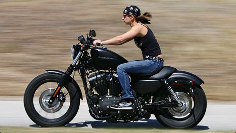 Stripped down to the bare necessities, the iron 883 recalls the attitude of the original sportster introduced 60 years ago. Harley Davidson Iron 833 | Bikes Wallpapers 2019
