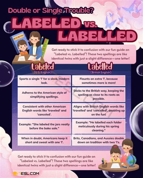 Labelled Vs Labeled Decoding English Spelling Differences • 7esl