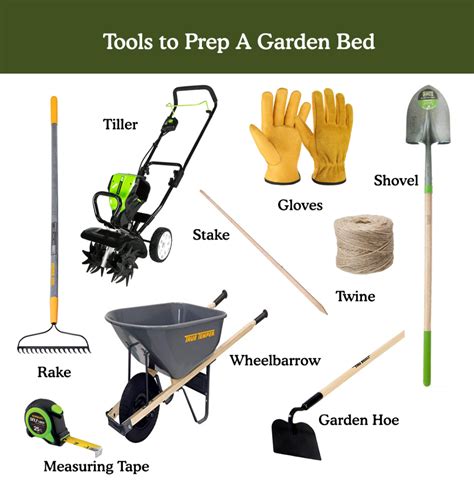 How To Easily Prepare A Garden Bed Ultimate Guide Garden Beds